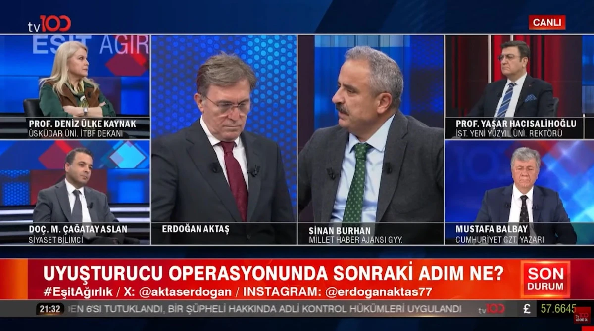 Bunlar Shakespeare mi?    