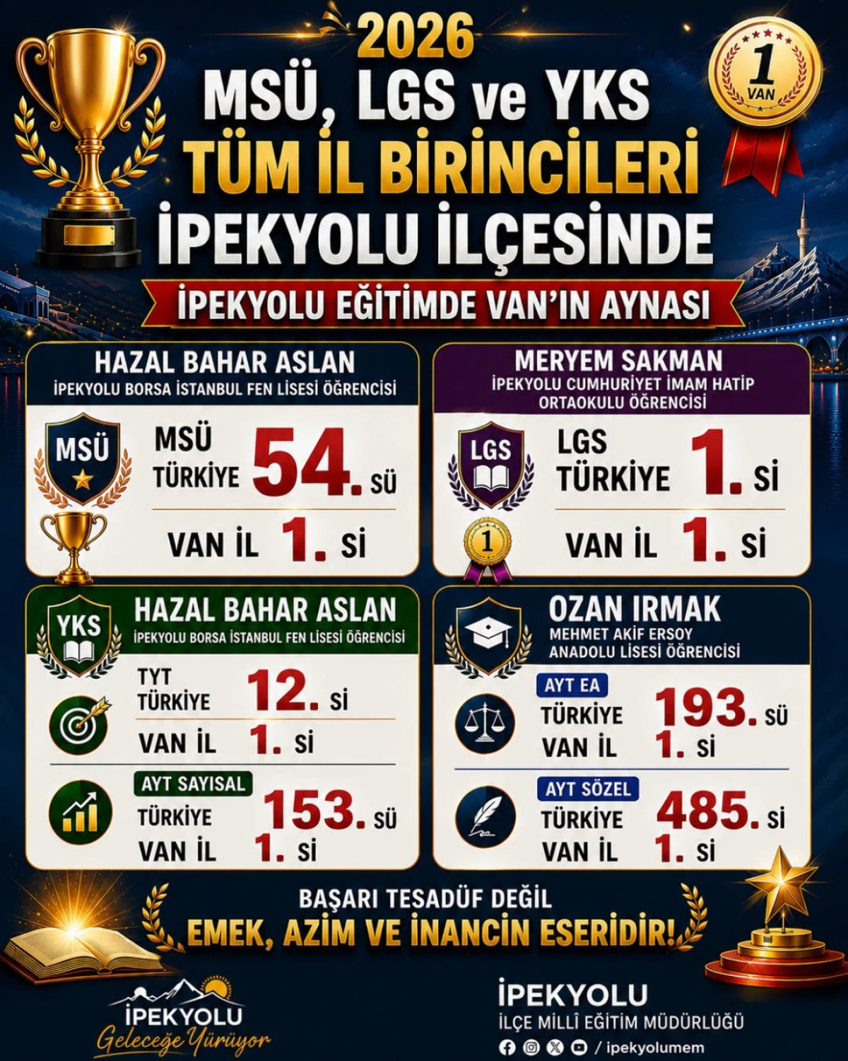 Harun Yeşilova&rsquo;nın Liderliğinde İpekyolu Eğitimde Altın &Ccedil;ağını Yaşıyor